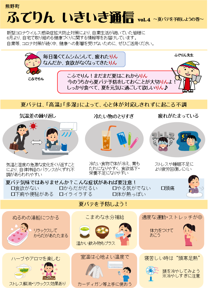 ふでりんいきいき通信第4回表面