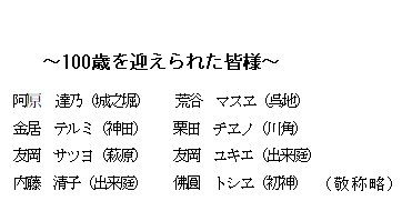 100歳を迎えられた皆様 阿原 達乃(城之堀)、荒谷 マスヱ(呉地)、金居 テルミ(神田)、栗田 チヱノ(川角)、友岡 サツヨ(萩原)、友岡 ユキエ(出来庭)、内藤 清子(出来庭)、佛圓 トシヱ(初神)(敬称略)