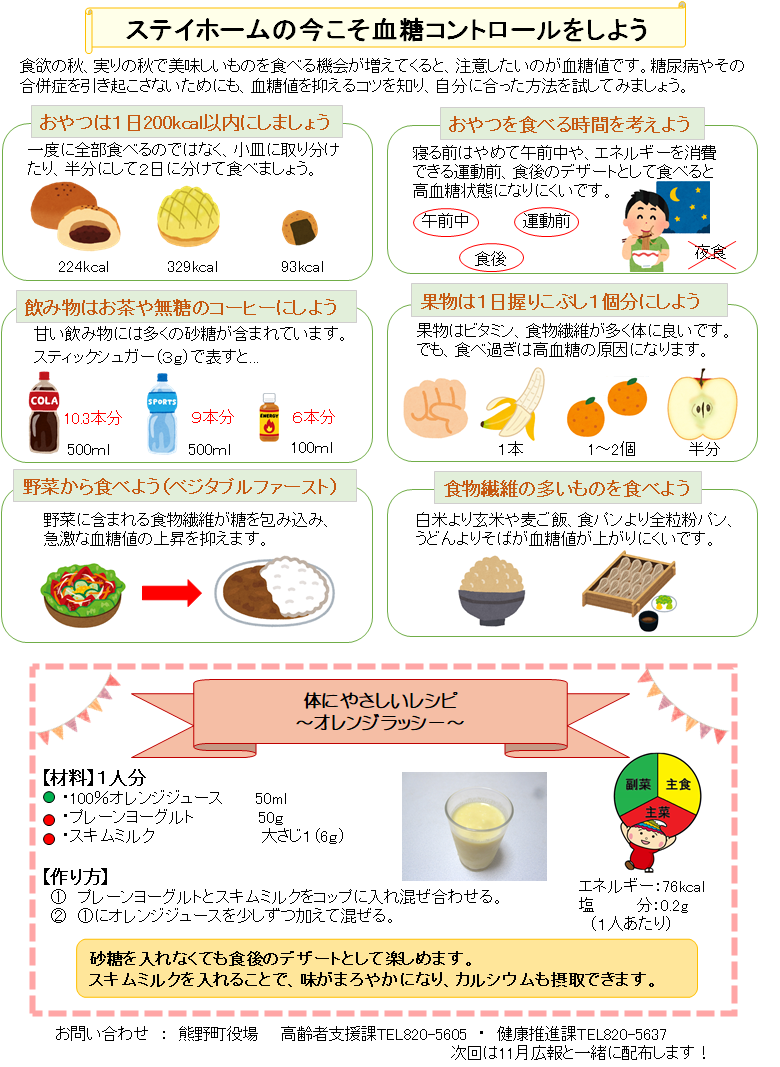 ふでりんいきいき通信裏面