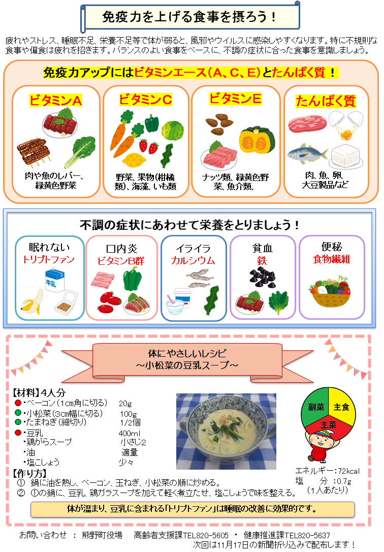 いきいき通信11裏面