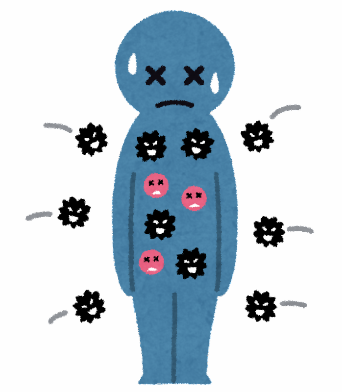免疫が低下していしまっている状態のイラスト