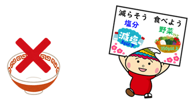 減塩