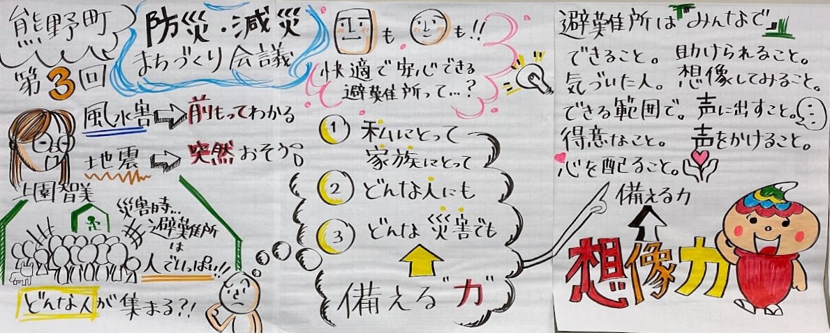 防災会議の内容を、イラスト混じりでまとめた概要が書かれた大きな紙の写真