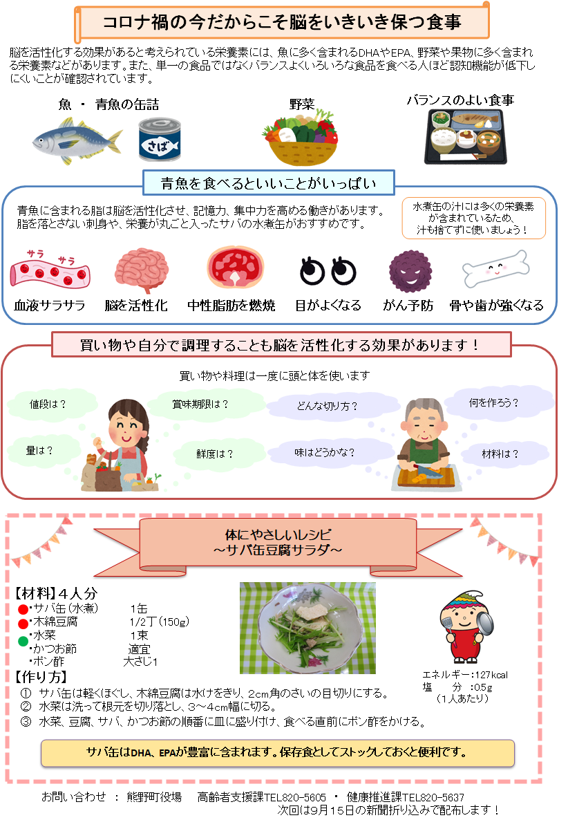 第7回 ふでりんいきいき通信裏面