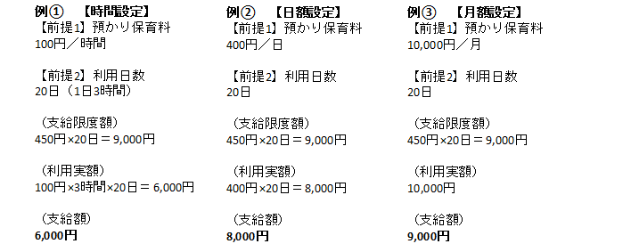 預かり保育料計算方法の図