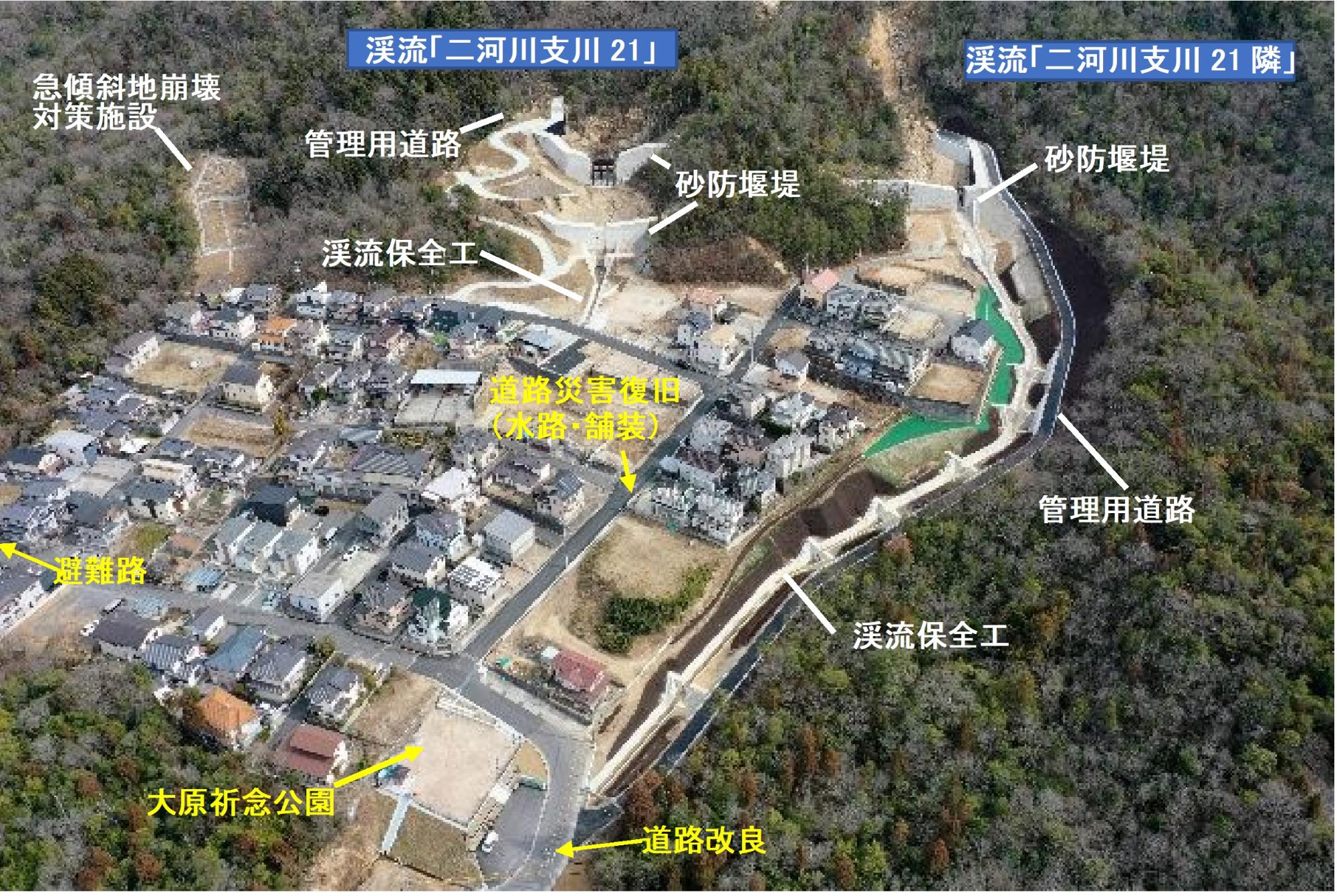 砂防工事の完成時の写真と説明