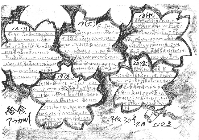 平成30年4月16日から20日の給食アラカルトの写真