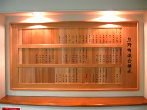 「熊野町議会構成」と書かれた大きな木の掲示板に大量の議員の名札がはめ込まれている写真
