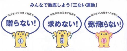 みんなで徹底しよう「三ない運動」「贈らない」「求めない」「受け取らない」の内容を示した図