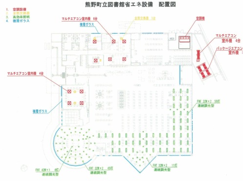 熊野町立図書館省エネ設備配置図