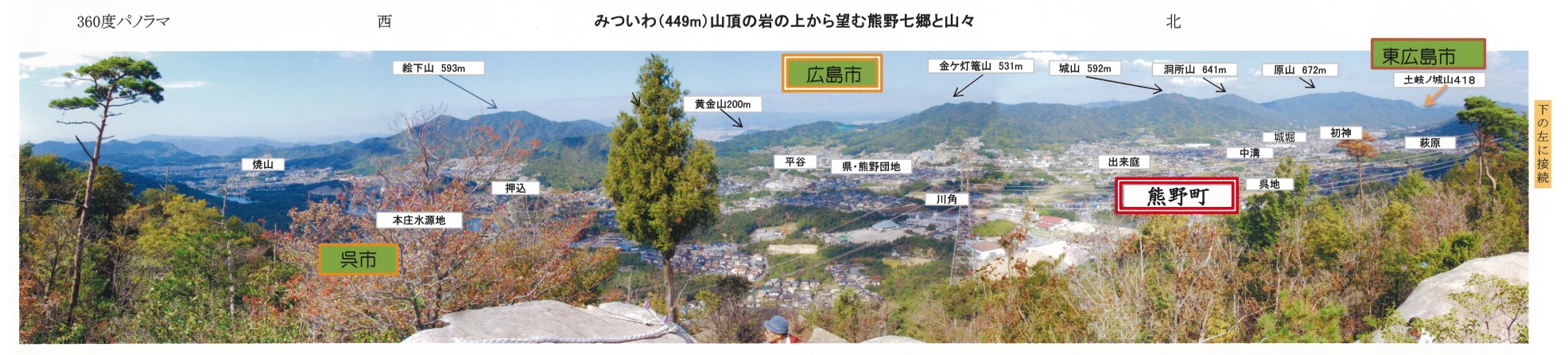 北西から見たみついわ山頂の岩の上から望む熊の七郷と山々
