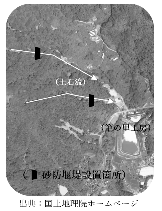 砂防堰堤設置箇所図